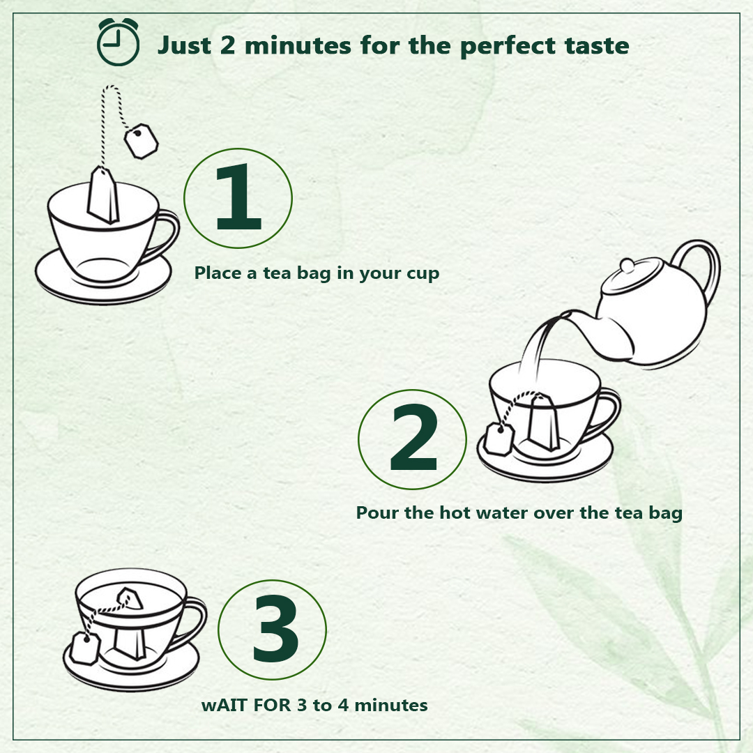 Tulsi Sweet Lemon - Image 4