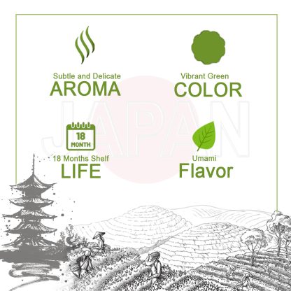 Japanese Green Matcha Tea - Ceremonial - Image 3