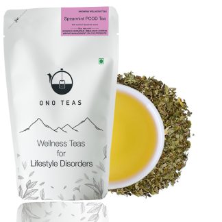 Spearmint PCOD Tea